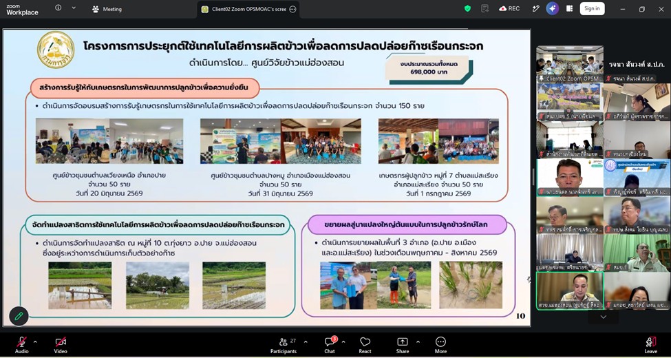 title - ผู้ตรวจราชการ ส.ป.ก. เข้าร่วมประชุมตรวจติดตามการดำเนินงานตามแผนการตรวจราชการของผู้ตรวจราชการกระทรวงเกษตรและสหกรณ์ ประจำปีงบประมาณ พ.ศ. 2569 รอบที่ 2 เขตตรวจราชการที่ 15 จังหวัดแม่ฮ่องสอน